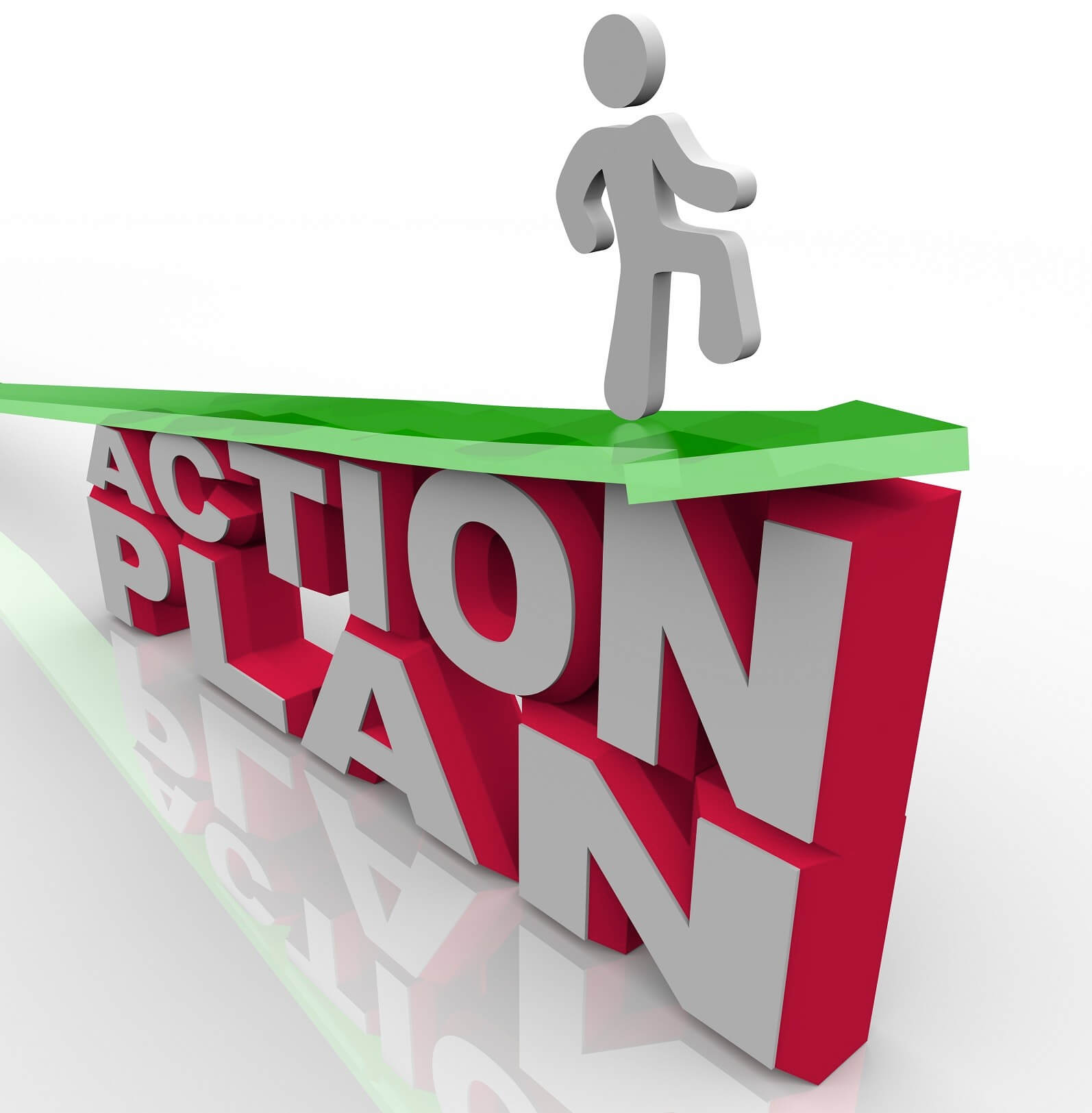 Business Action Plan Checklist
